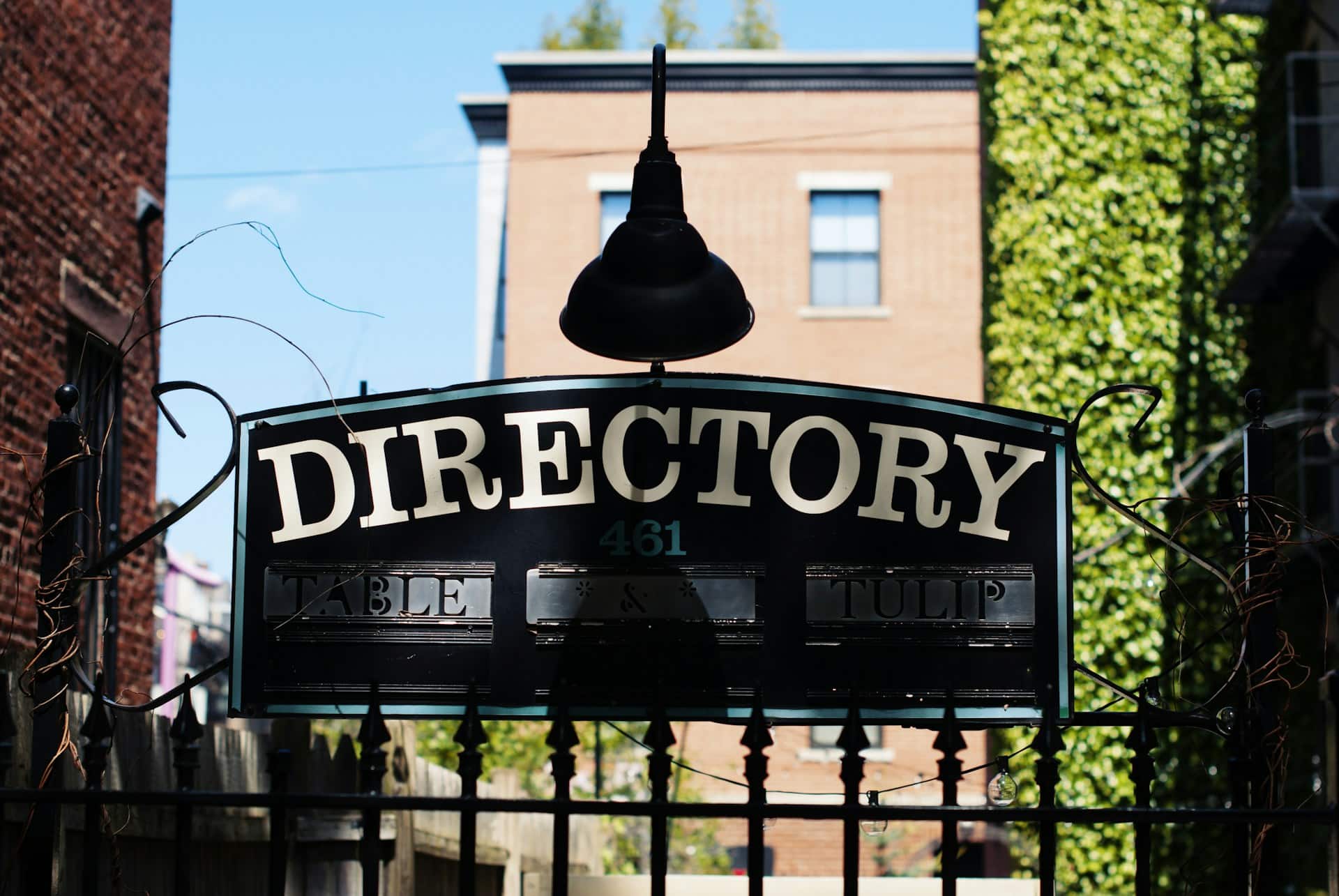 directory sign